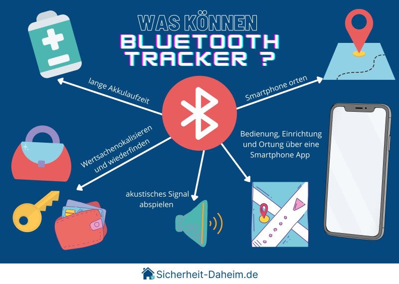 Was können Bluetooth-Tracker?